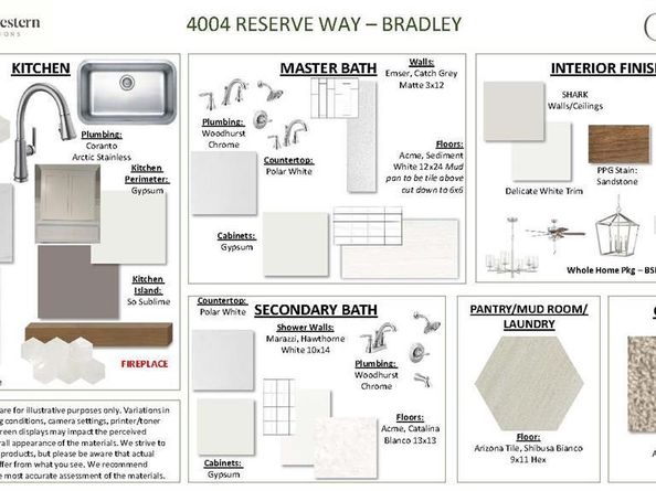 4004  Reserve Way , Providence Village Texas 76227