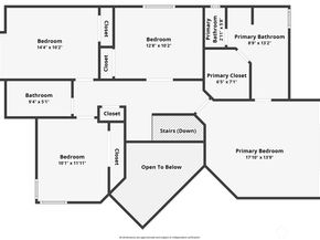 25024 SE 41st Drive, Sammamish WA 98029