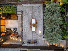 246 Eureka Street, San Francisco CA 94114