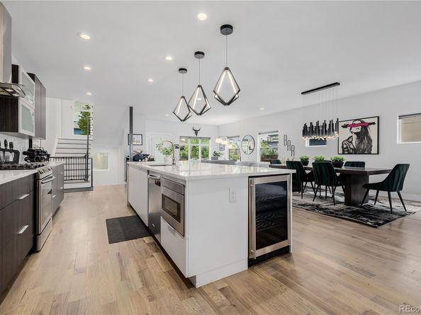 2617 S Acoma Street, Denver CO 80223