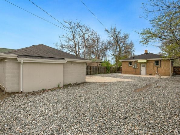 4144 Fillmore Street, Denver CO 80216