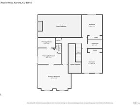 5177 S Fraser Way, Aurora CO 80015