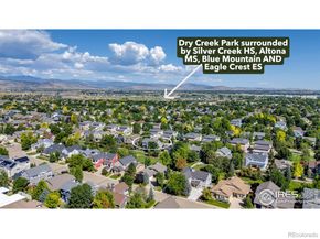 4119 Riley Drive, Longmont CO 80503
