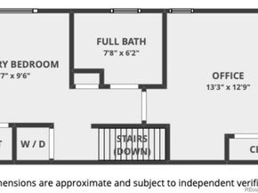 2138 N Glenarm Place, Denver CO 80205