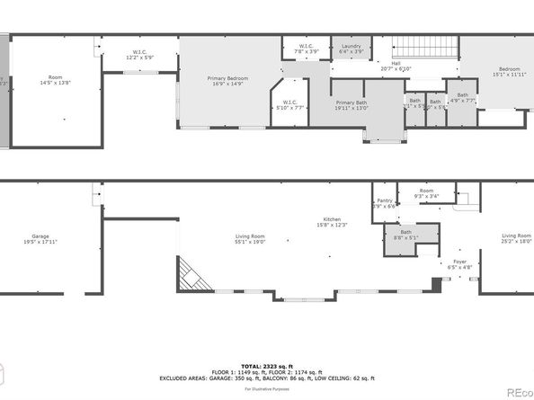 2434 S Williams Street, Denver CO 80210