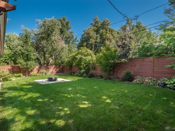 424 Grape Street, Denver CO 80220