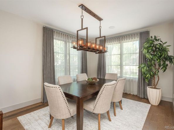 424 Grape Street, Denver CO 80220