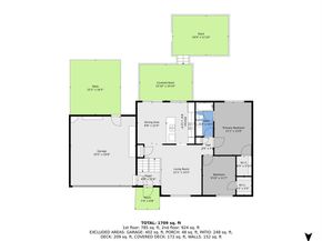 21642 E Alamo Place, Centennial CO 80015