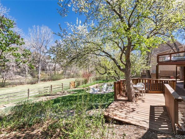 2483 W Houstoun Waring Circle, Littleton CO 80120