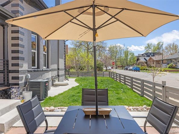 2135 W 40th Avenue, Denver CO 80211