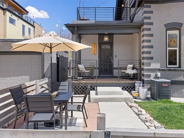 2135 W 40th Avenue, Denver CO 80211