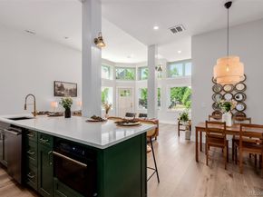 95 W Byers Place, Denver CO 80223