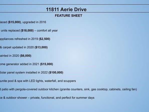 11811 Aerie Drive, Tomball TX 77377
