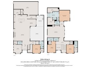 4547 Shetland Lane, Houston TX 77027