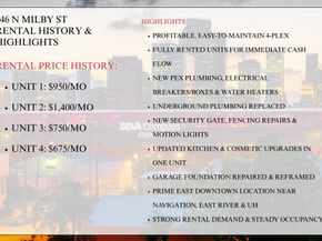 146 Milby Street, Houston TX 77003