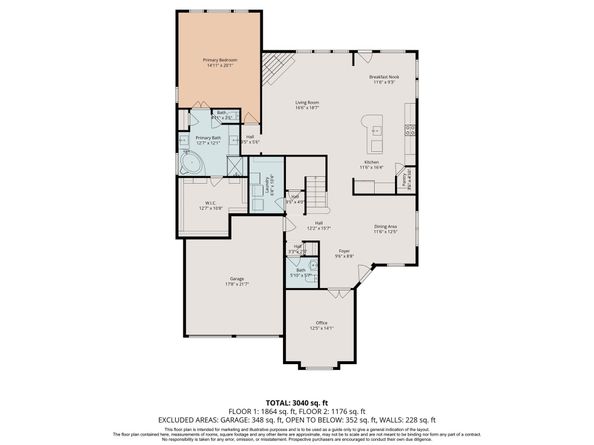 135 Lindenberry Circle, Spring TX 77389