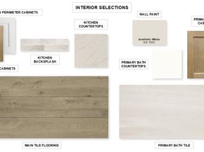 25431 Schmidt Drive, Katy TX 77493