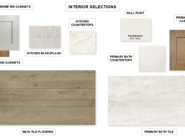 25223 Bamburgh Drive, Katy TX 77493