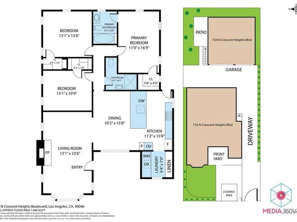 732 N Crescent Heights, Los Angeles CA 90046