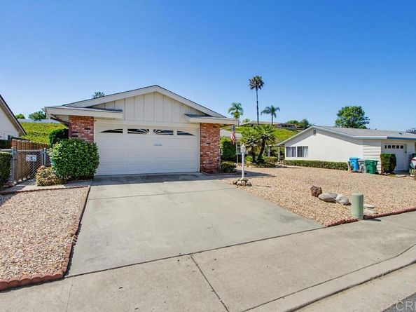 12459 Pipo Road, San Diego CA 92128