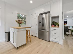 4259 61 Maryland Street, San Diego CA 92103