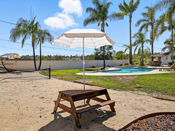 305 Camino Del Cerro Grande, Bonita CA 91902