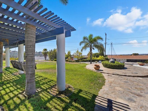 305 Camino Del Cerro Grande, Bonita CA 91902