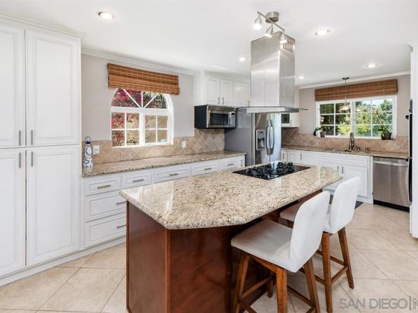4275 Crestview Dr, La Mesa CA 91941