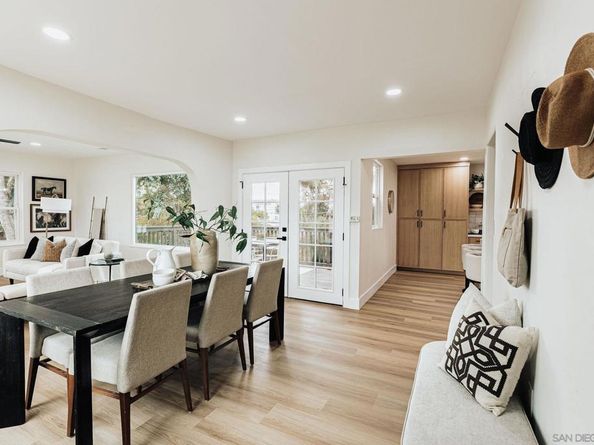 4033 S Hempstead Cir, San Diego CA 92116