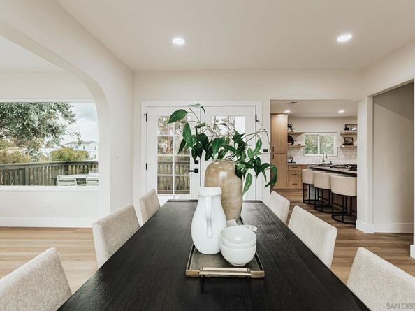 4033 S Hempstead Cir, San Diego CA 92116