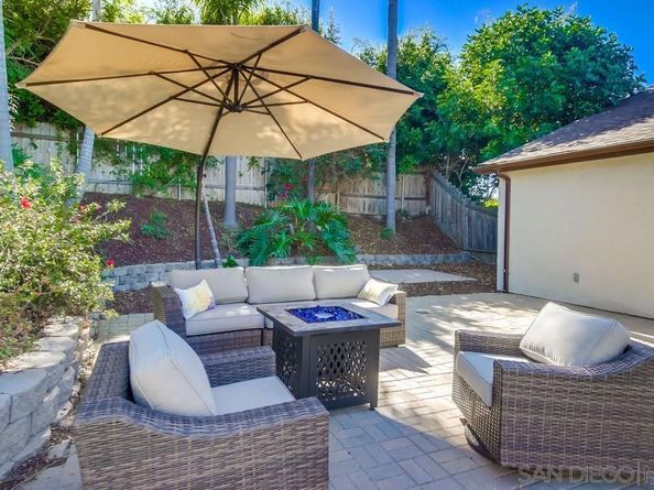 13113 Calle De Las Rosas, San Diego CA 92129