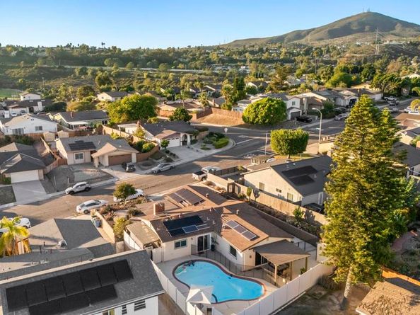 12979 Calle De Las Rosas, San Diego CA 92129