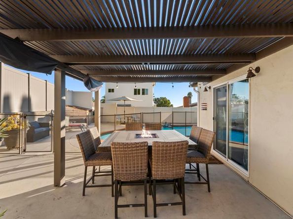 12979 Calle De Las Rosas, San Diego CA 92129