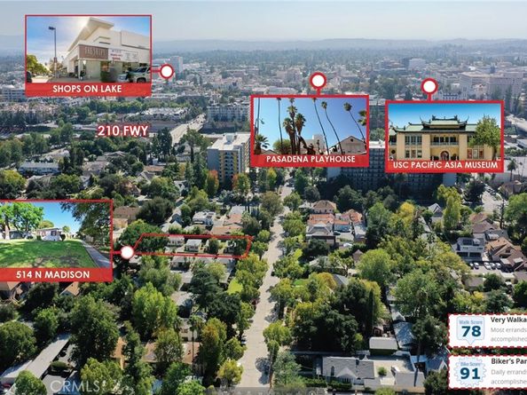 514 N Madison, Pasadena CA 91101