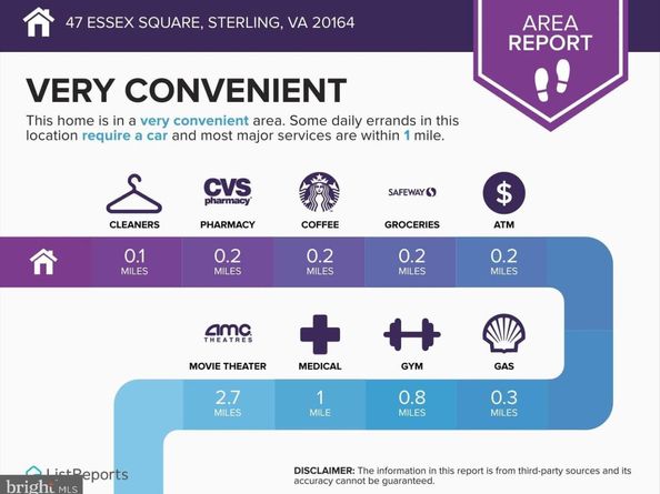 47 Essex Square, Sterling VA 20164