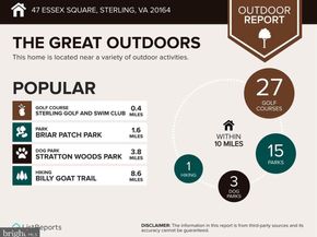 47 Essex Square, Sterling VA 20164