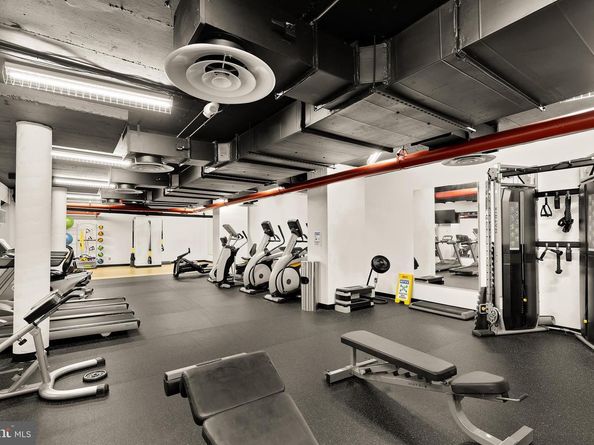 1245 4TH Street SW E511, Washington DC 20024