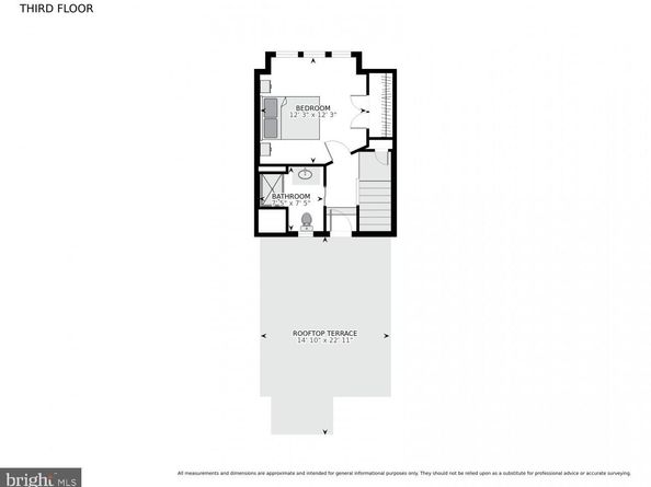 1309 D Street SE, Washington DC 20003