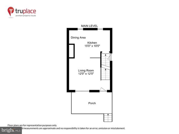 5520 Bass Place SE, Washington DC 20019