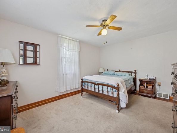 1151 Fitzwatertown Road, Abington PA 19001