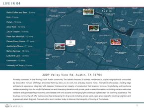 3809 Valley View RD 13, Austin TX 78704
