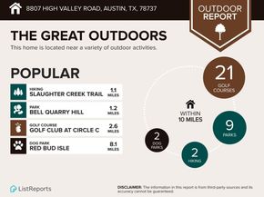 8807 High Valley RD, Austin TX 78737