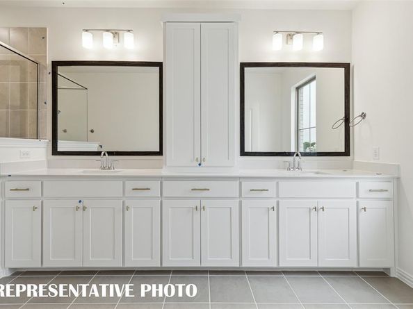 2845  Chisos Red Road , McKinney Texas 75071