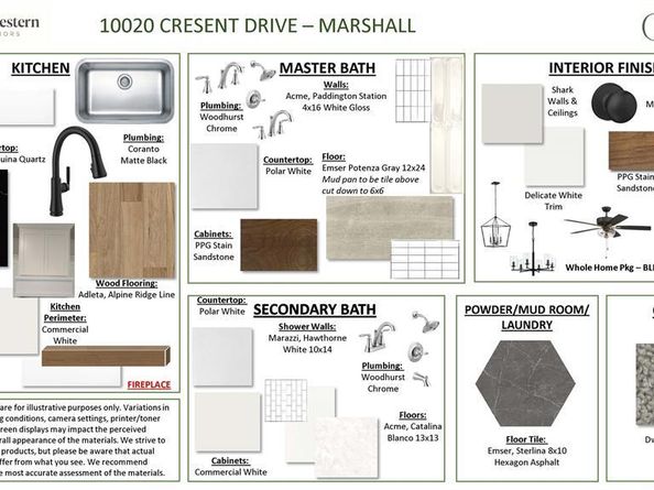 10020  Cresent Drive , Providence Village Texas 76227