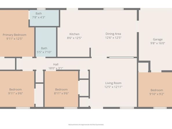 1614  Bitter Creek Drive , Garland Texas 75040