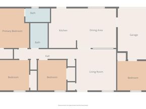 1614  Bitter Creek Drive , Garland Texas 75040