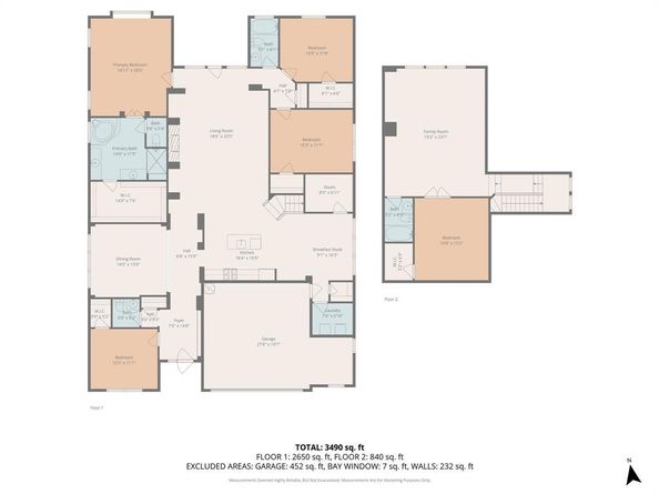 2801  Fulmar Lane , Mesquite Texas 75181