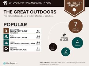 201  Overland Trail , Mesquite Texas 75149