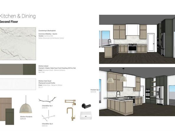 917  Brookwood Drive , Dallas Texas 75224