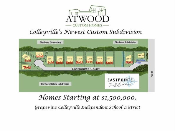2618  Pointe Court , Colleyville Texas 76034